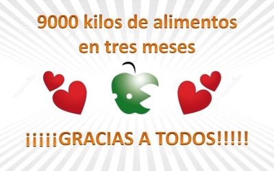 9.000 kilos de alimentos en 3 meses